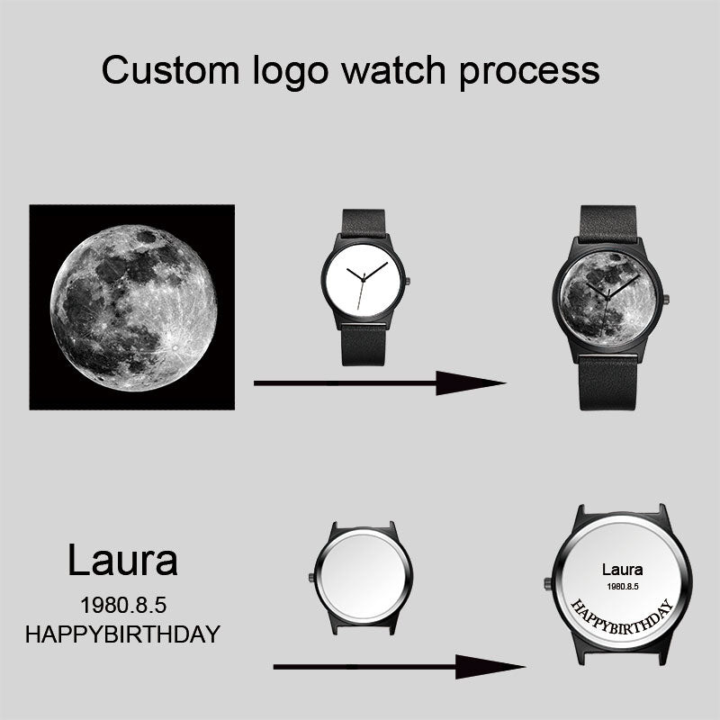 CL033 Custom Name/Photo Women's Watch