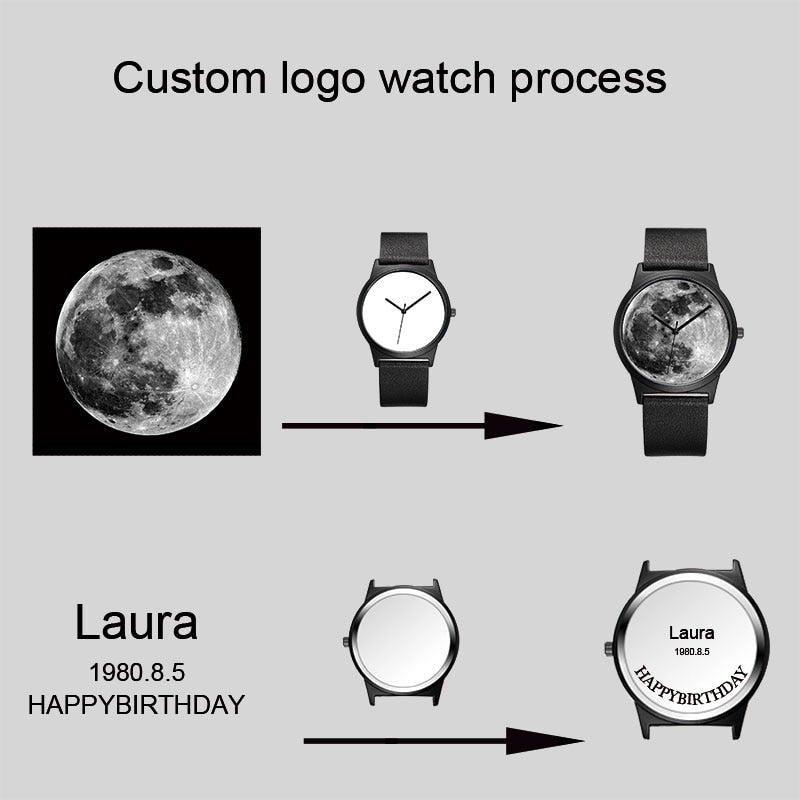 Own Design Watches OEM Printing Face Custom Wristwatch Brand Logo or Name Engraved Watch